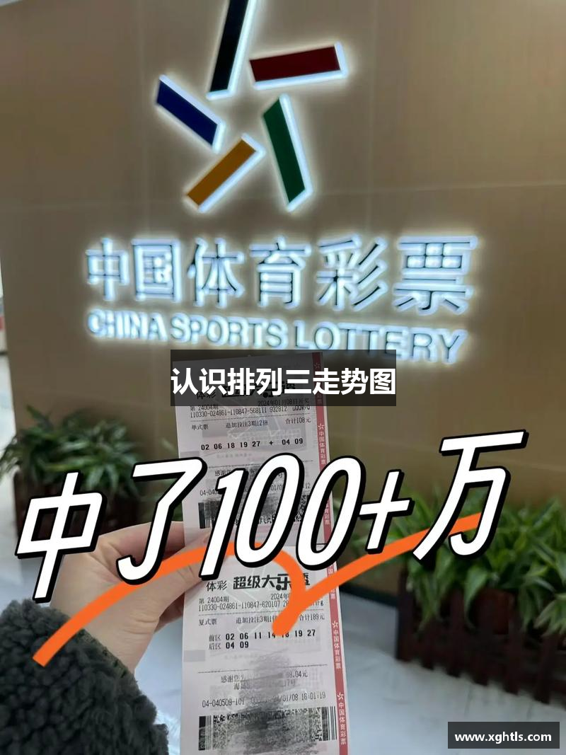 认识排列三走势图